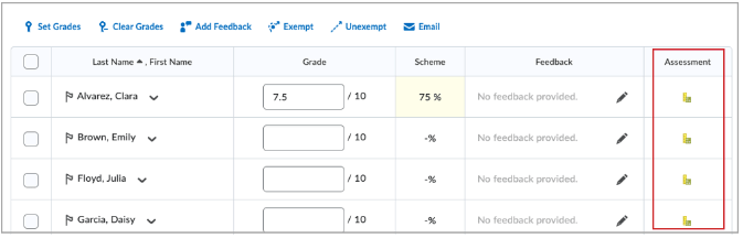 The Assessment column in Grades contains icons to indicate that there are evaluations available to complete and opens the consistent evaluation interface.